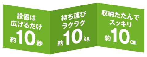 このテレワークブースの設置は広げるだけ