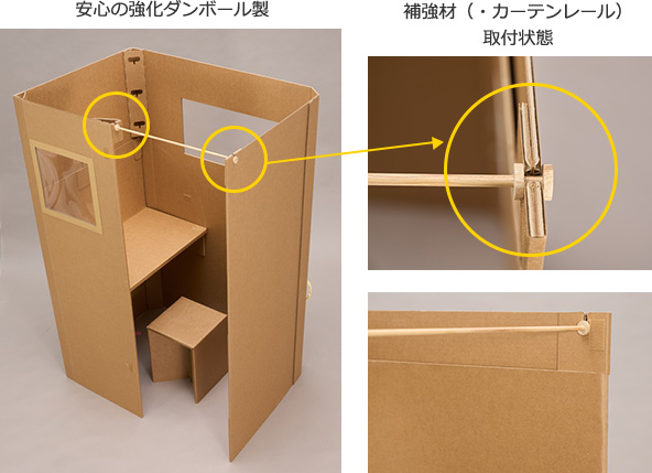 テレワークブースのオ・ルーム補強材セット